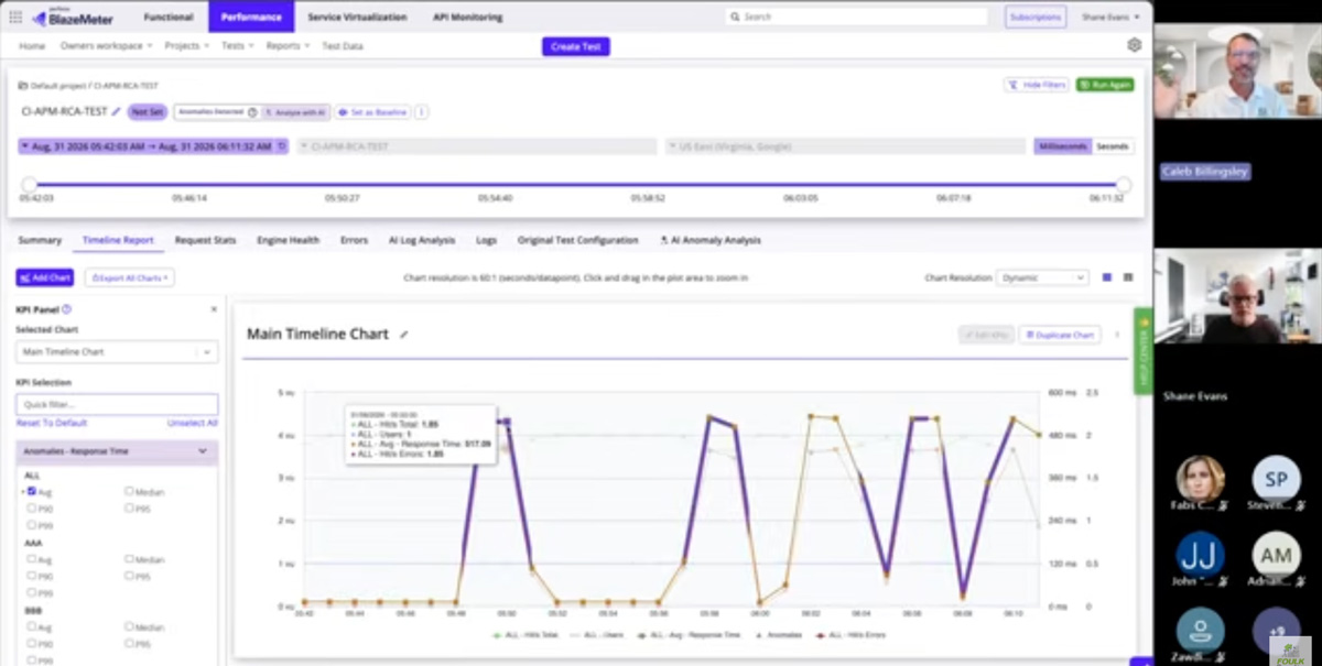 Read more about the article Your APM Shows the Problem. Can It Predict the Next One?